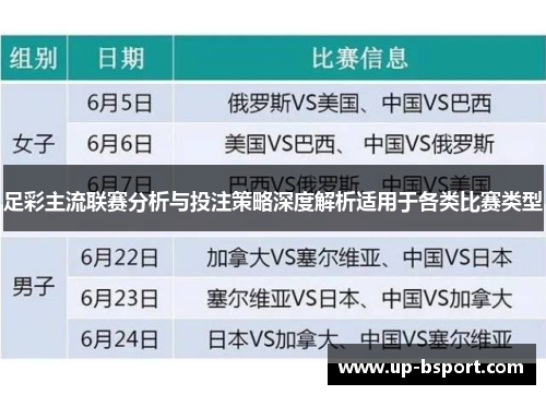 足彩主流联赛分析与投注策略深度解析适用于各类比赛类型